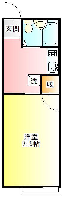 ALBA小田原(1K/1階)の間取り写真