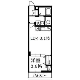 セレ玉川上水(1LDK/1階)の間取り写真