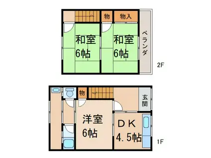 尾崎B北棟(3DK/1階)の間取り写真