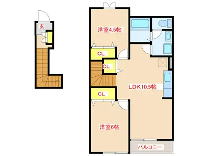 アドバンス銀河の森II(2LDK/2階)の間取り写真