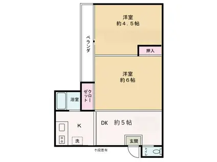 宮本テラス(2K/2階)の間取り写真