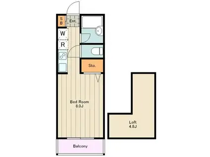 パーク・アベニュー立川A棟(1K/2階)の間取り写真