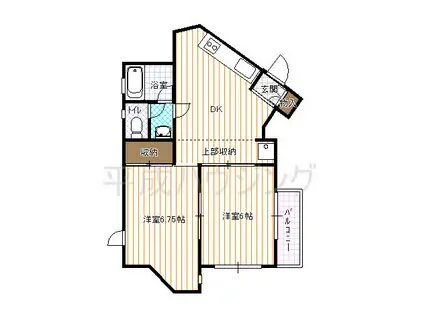 ベルアーブル(2DK/1階)の間取り写真