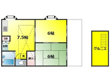 第1石井コーポ(2DK/2階)の間取り写真