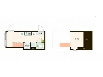 亀戸五丁目2(ワンルーム/1階)の間取り写真