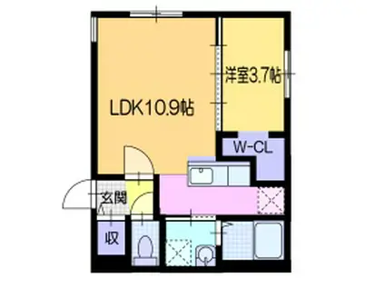 シティノーブル栄通(1LDK/2階)の間取り写真