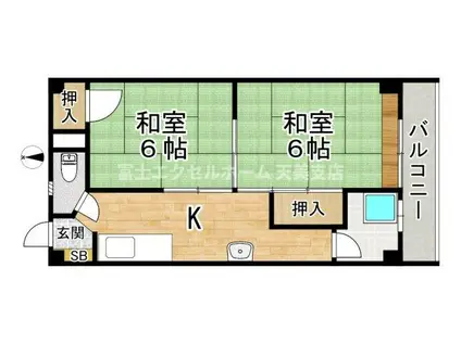 近鉄南大阪線 矢田駅(大阪) 徒歩3分 5階建 築55年(2K/2階)の間取り写真
