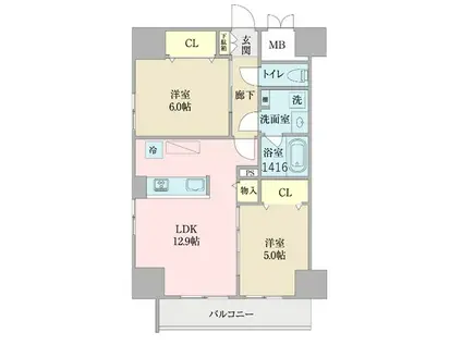 プロシード池下(2LDK/2階)の間取り写真