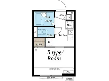 リブリ・ドルフ上野毛(1K/1階)の間取り写真