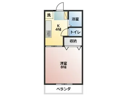 成広矢原コーポVI(1K/1階)の間取り写真