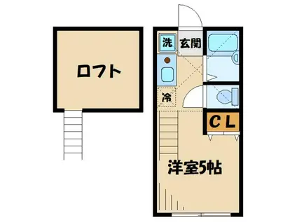 プライムテラス小田急相模原I B棟(ワンルーム/1階)の間取り写真