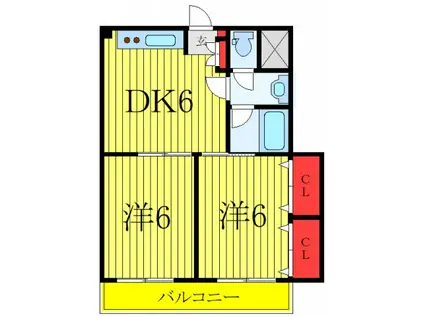 第3ルナマンション(2DK/3階)の間取り写真