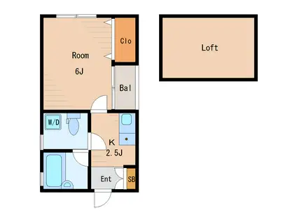 サザンコート (1K/2階)の間取り写真