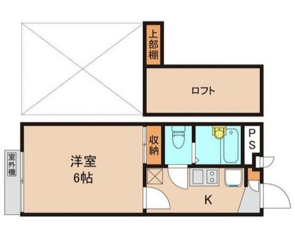 WISTERIA(1K/2階)の間取り写真