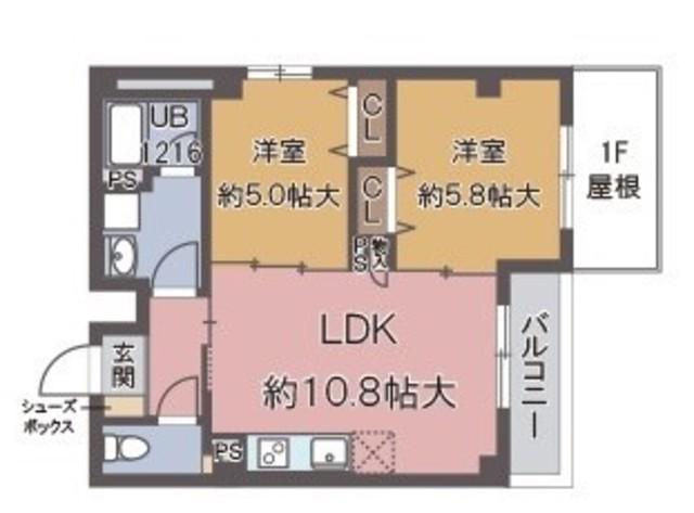 レノバール緑橋(1SLDK/3階)の間取り写真