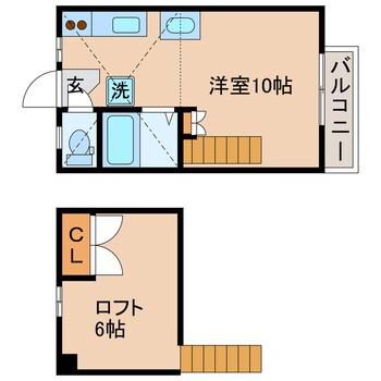フォーレスト諏訪II号館(ワンルーム/1階)の間取り写真