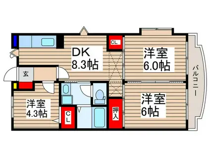 サンシャイン小沢-B(3DK/3階)の間取り写真