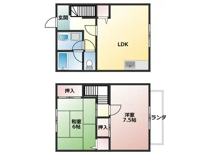 フロイデI番館(2LDK/1階)の間取り写真