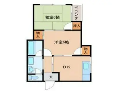 ビートル山本北(2DK/1階)の間取り写真