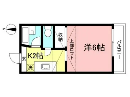 ボナール(1K/2階)の間取り写真
