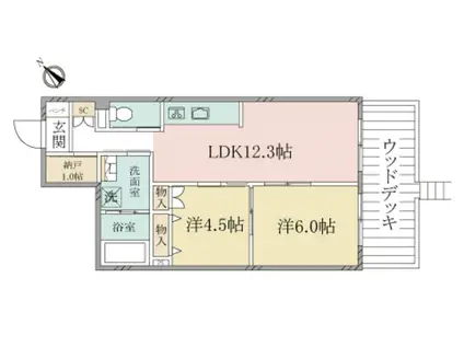 へーベルヴィレッジ西千葉春日ヘーベルVILLAGE春日(2LDK/1階)の間取り写真