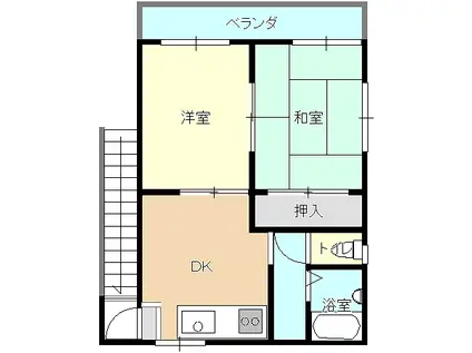 グリーンビュー須々万A棟(2DK/2階)の間取り写真