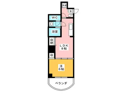FUJI CREST(1DK/2階)の間取り写真