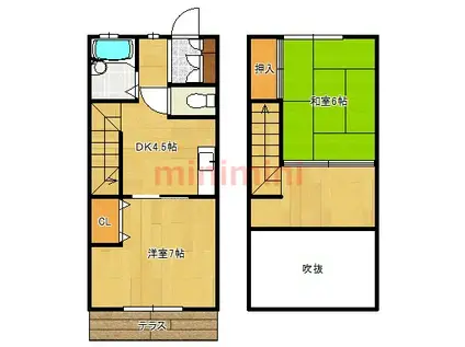 スカイハイツ(2DK/1階)の間取り写真