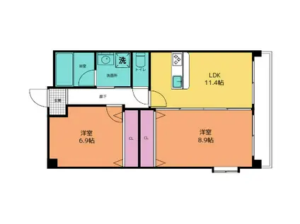 シティーハイツVI(2LDK/4階)の間取り写真