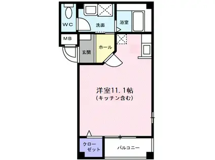 ABITAZIONE領家(ワンルーム/1階)の間取り写真