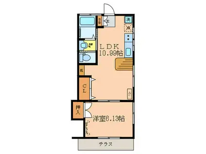 公園通1号館わんわん(1LDK/1階)の間取り写真