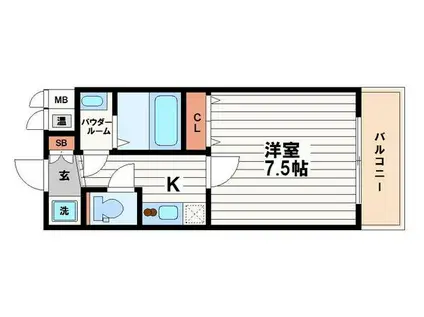 ウイングコート船場(1K/9階)の間取り写真