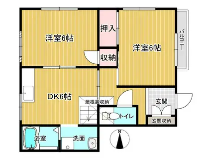 松浜ロッジ(2DK/2階)の間取り写真