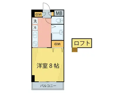 ラ・フランスマンション本町(1K/5階)の間取り写真