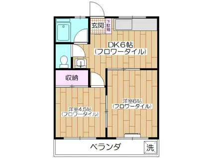 マンション紺利(2DK/3階)の間取り写真
