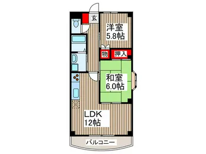 モントレー富士見(2LDK/3階)の間取り写真