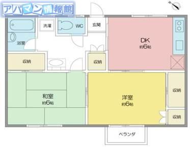 ハイツオークラ(2DK/1階)の間取り写真