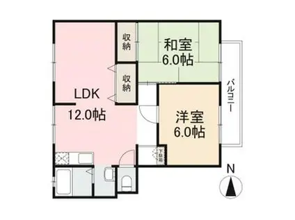 サンライフ川西(2LDK/1階)の間取り写真