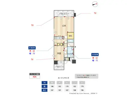 ラ・トゥール海岸(1LDK/7階)の間取り写真