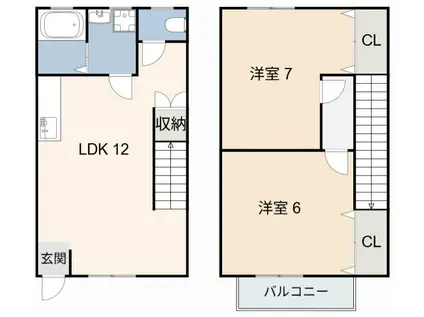 池田ハイツIII(2LDK/1階)の間取り写真
