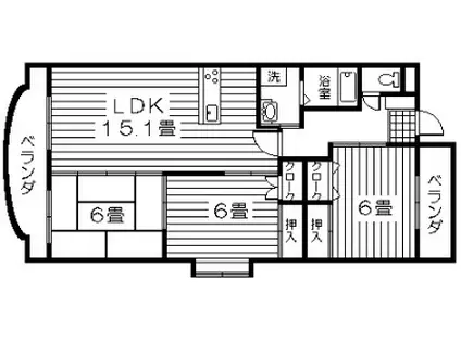 グリーンヒル(3LDK/3階)の間取り写真