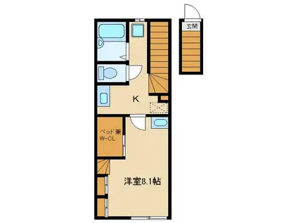 レオパレスサンジ(1K/2階)の間取り写真