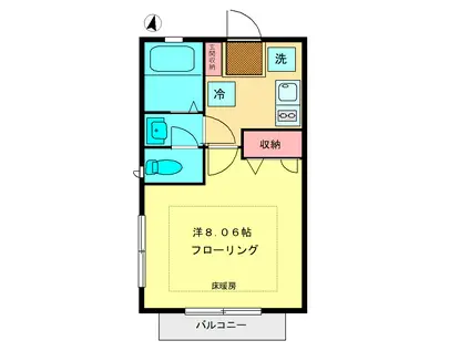 メゾンRYU(1K/2階)の間取り写真