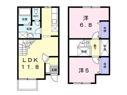 ボヌールII(2LDK/1階)の間取り写真