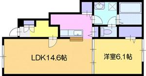ドリーム江別I(1LDK/1階)の間取り写真