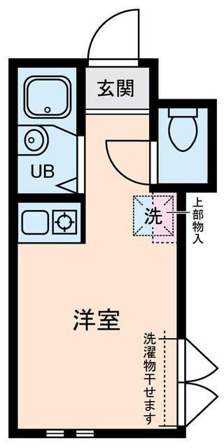 87HOUSE02(ワンルーム/1階)の間取り写真