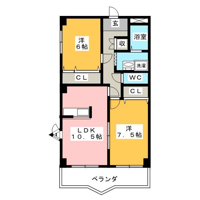 ベルボナール(2LDK/3階)の間取り写真