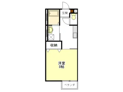 メゾングリーン(1K/2階)の間取り写真