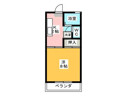 ロジュマンI(1K/2階)の間取り写真