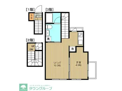 KINUTA HILLS(1LDK/3階)の間取り写真